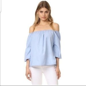 Anthropologie Maeve Blue Poplin Striped Off Shoulder Shirt XS